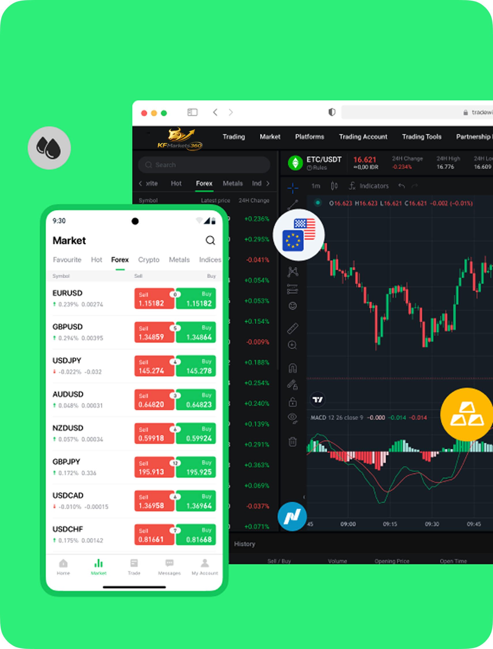 Trading Platform