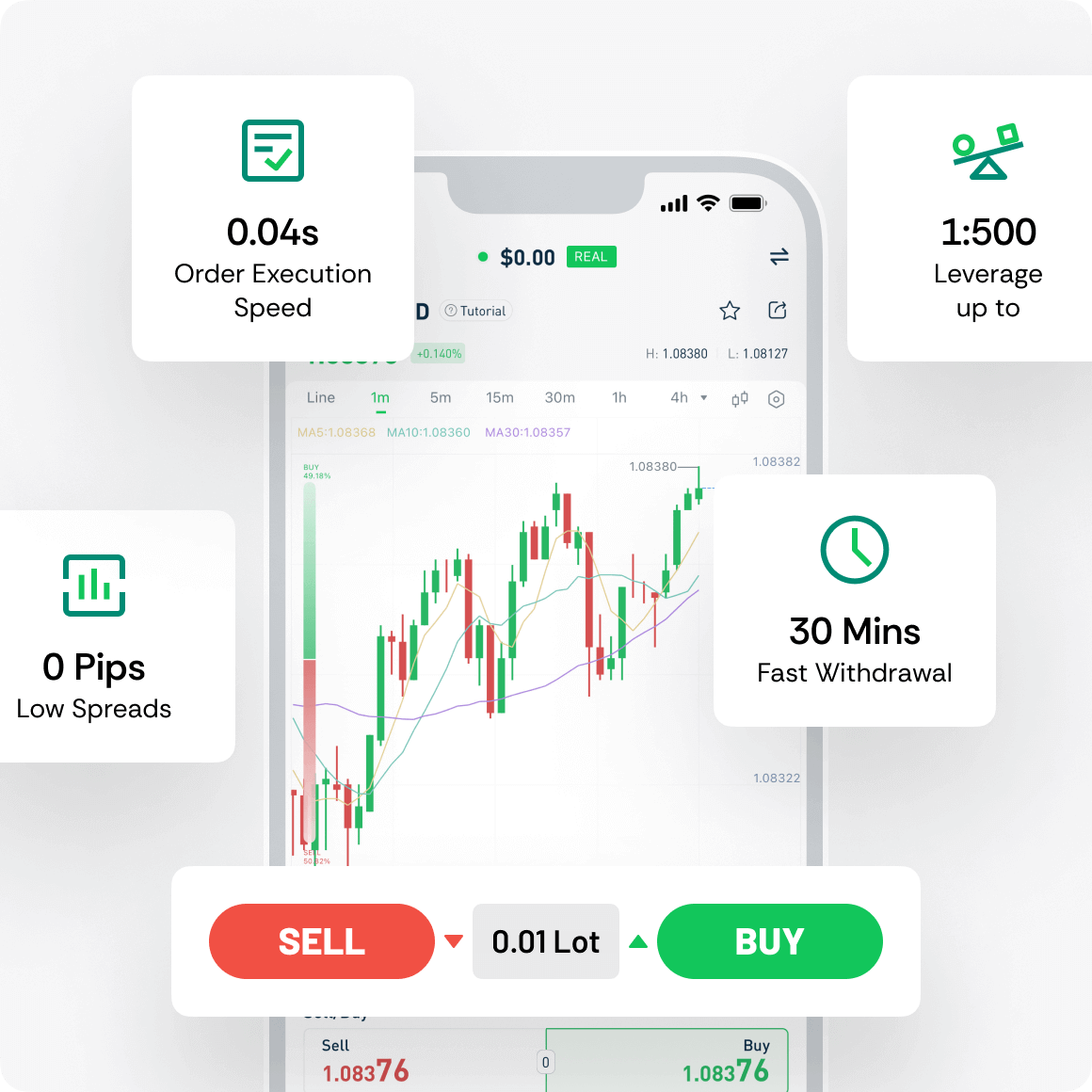 Trading App UI