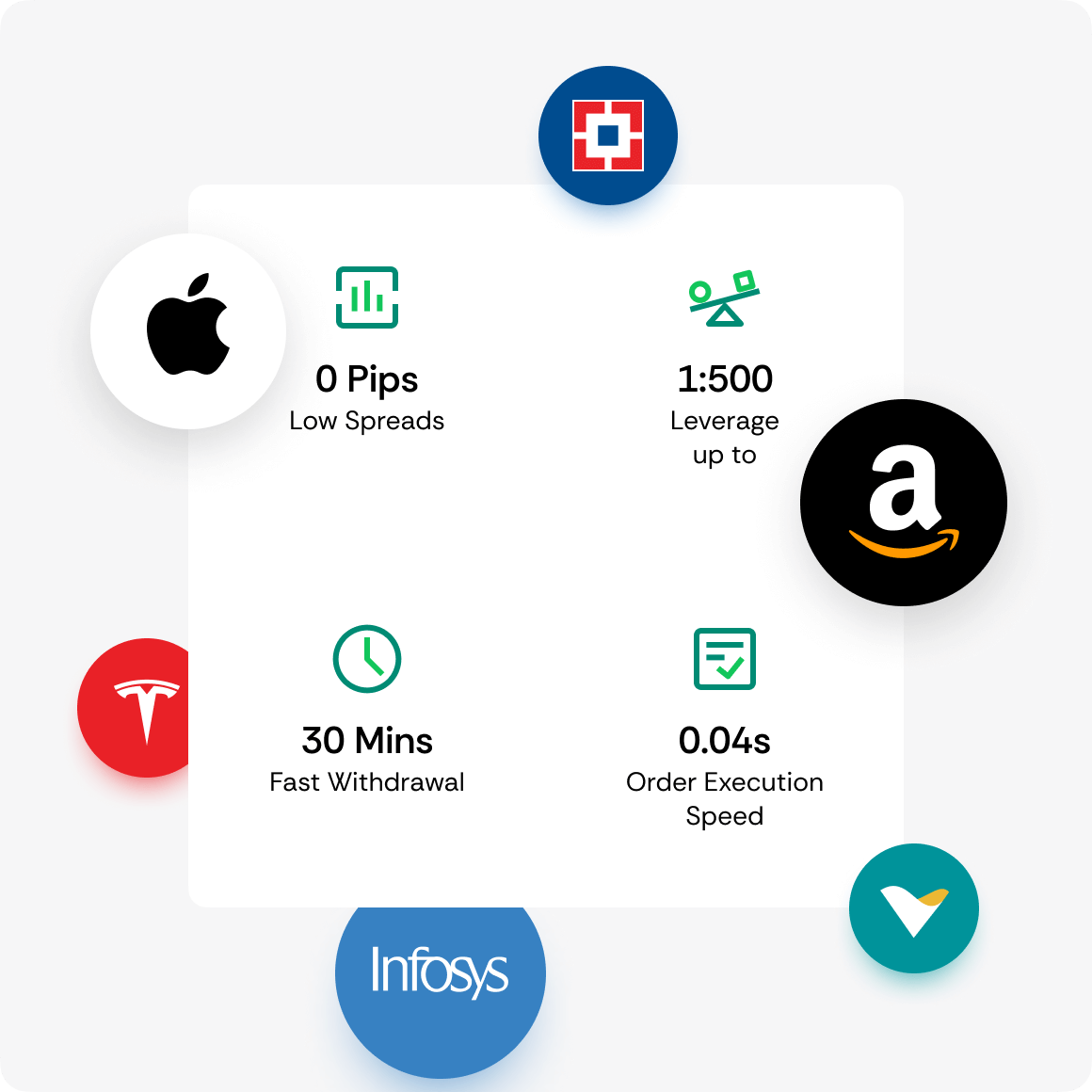 Trading App UI